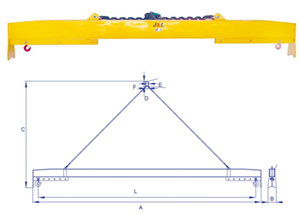 Lifting Beam