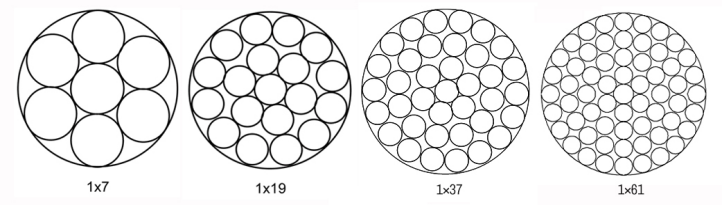 Steel Wire Ropes