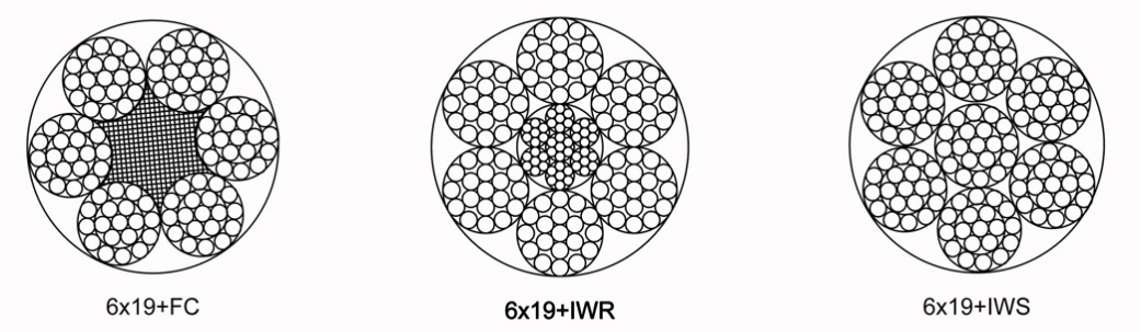 Steel Wire Ropes Customized