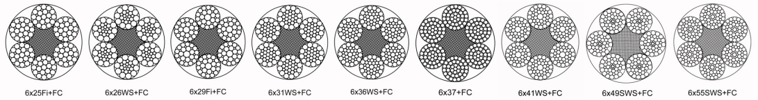 Fiber Core Steel Wire Rope