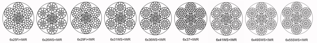 Steel Core Steel Wire Rope