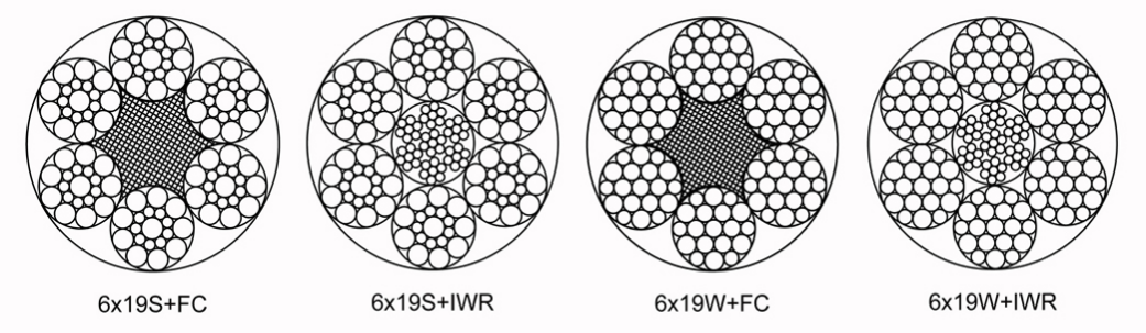 Round Strand Steel Wire Rope