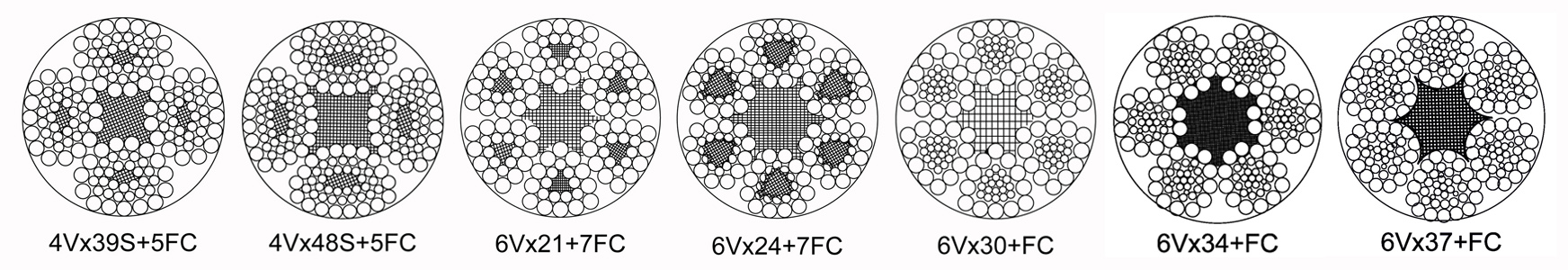 Shaped Strand Wire Rope