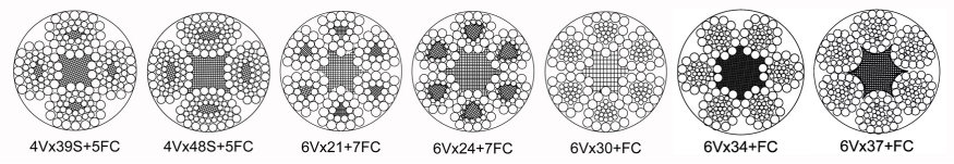 Shaped Strand Wire Rope