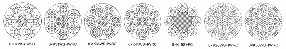 Compacted Steel Wire Rope