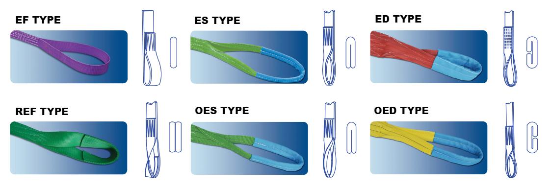 Eye Type Webbing Sling