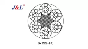 6×19S+IWR Round Strand Steel Wire Rope