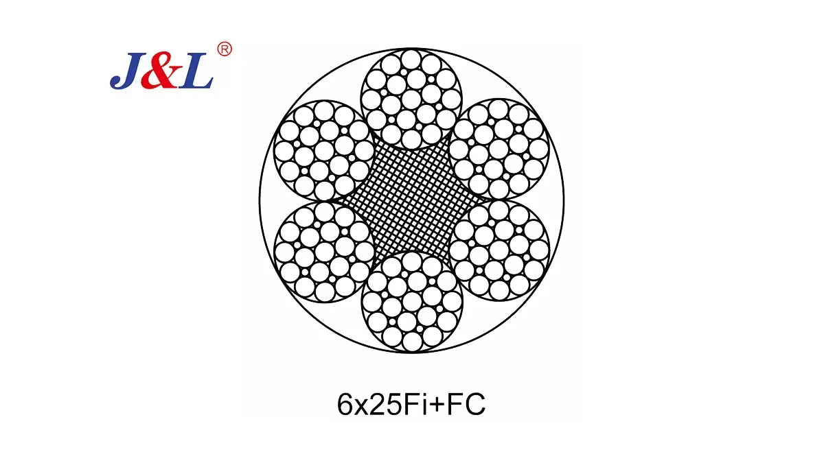 Fiber Core Steel Wire Rope Wholesaler