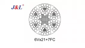 Shaped Strand Wire Rope