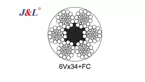 Shaped Strand Wire Rope