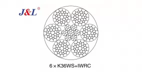 Compacted Steel Wire Rope