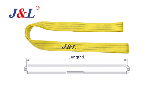 Endless Type Webbing Sling W03-03 | Webbing Slings by Juli Sling