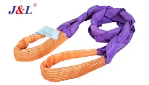 How Do I Determine the Required Length of a Lifting Sling?