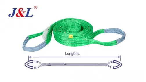 How to Choose the Right Lifting Sling for Your Heavy Lifting Needs