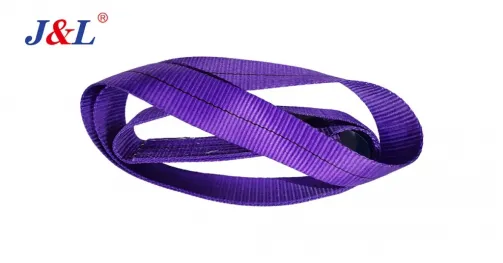 When Should You Use an Endless Rope Sling in Rigging?