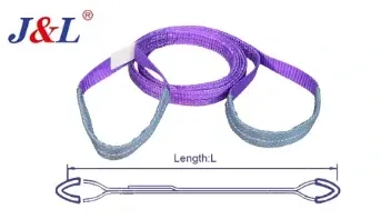 Polyester Webbing Slings: Strength, Durability, and Cost-Effective Performance